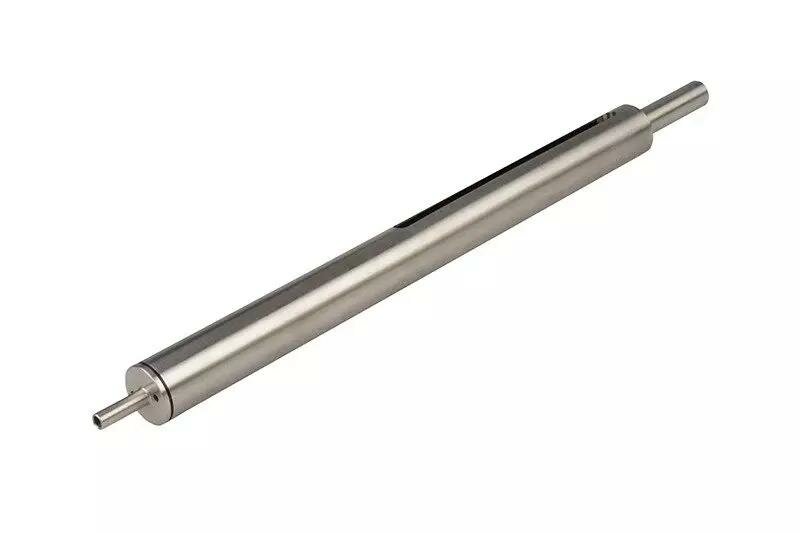 Cylinder for L96 Replicas