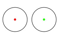 THETA OPTICS Compact Red Dot Sight 