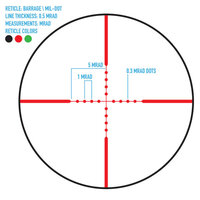 FIREFIELD FF13063 Barrage 1.5-5x32 Riflescope met Groen Laser