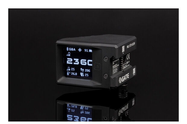 GATE Status ECOSYSTEM