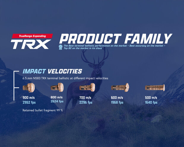 LAPUA Kogelpunten 6.5 mm (.264) 120gr TRX TrueRange Expanding N583 &ndash; Box 50