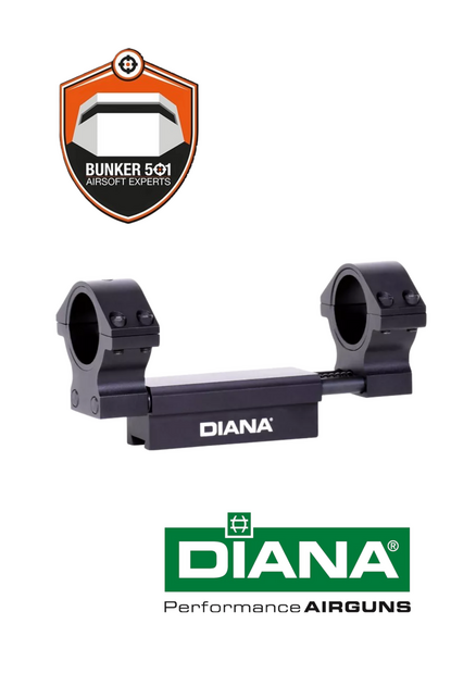DIANA Zero-Recoil Mount 11mm 
